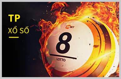 Hệ thống bảo mật thông tin cá nhân tại 8s97